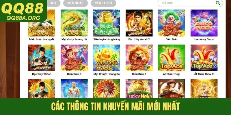 Các thông tin khuyến mãi mới nhất