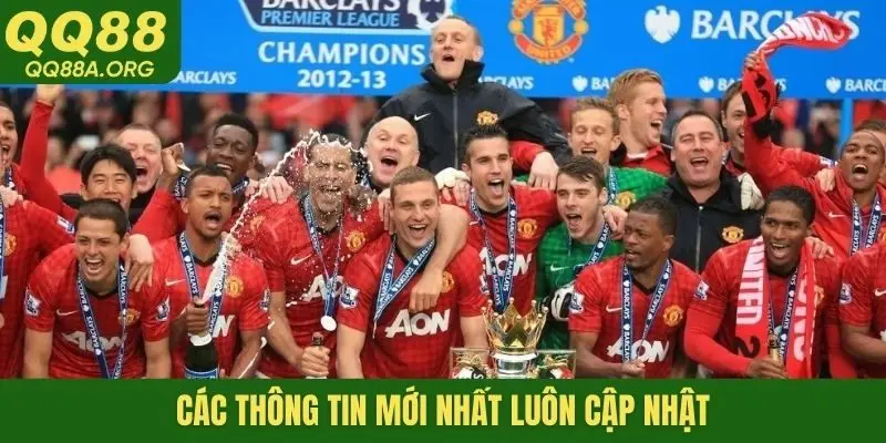 Các thông tin mới nhất luôn cập nhật