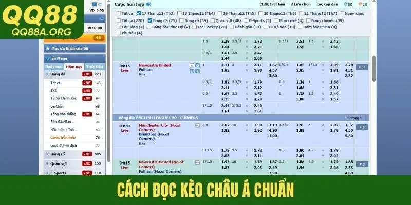 Cách đọc kèo châu Á chuẩn