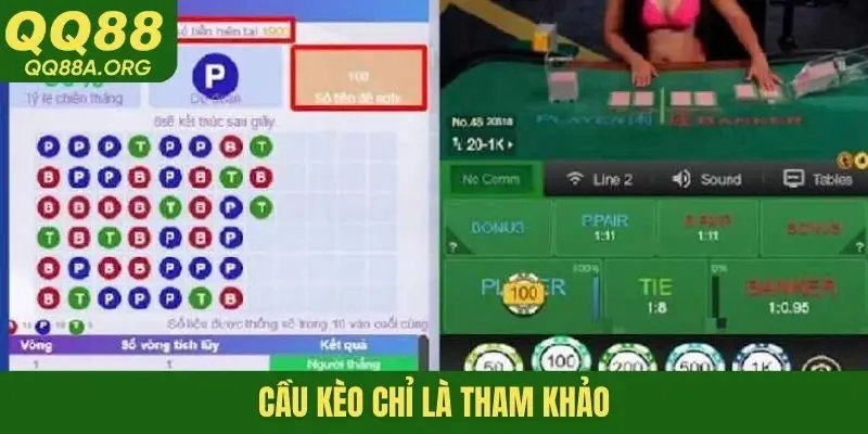 Cầu kèo chỉ là tham khảo