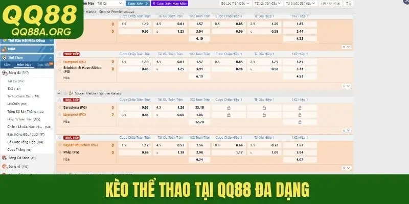 Kèo thể thao tại QQ88 đa dạng