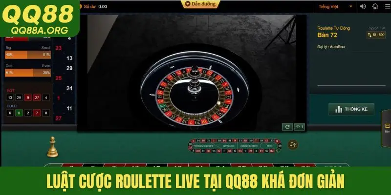Luật cược Roulette live tại QQ88 khá đơn giản