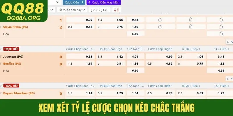 Xem xét tỷ lệ cược chọn kèo chắc thắng